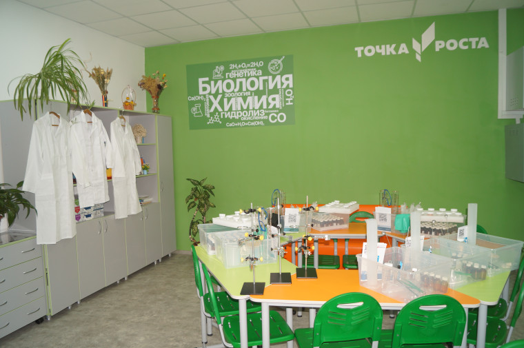 Точка роста.